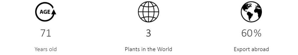 - NewMachines.NET
